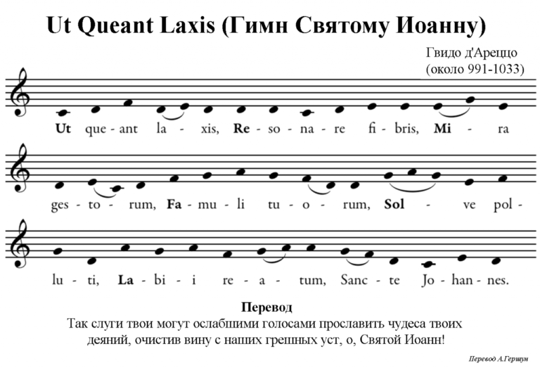 Древнегреческие ноты - Энциклопедия АртГранд